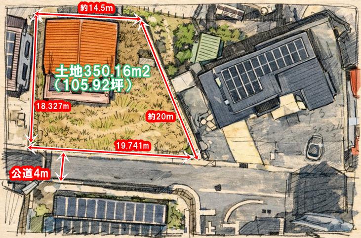 伊勢崎市長沼町の土地