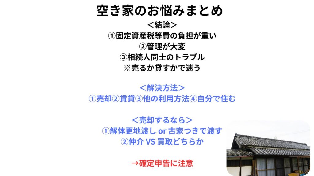 空き家処分のお悩みのまとめ解説画像