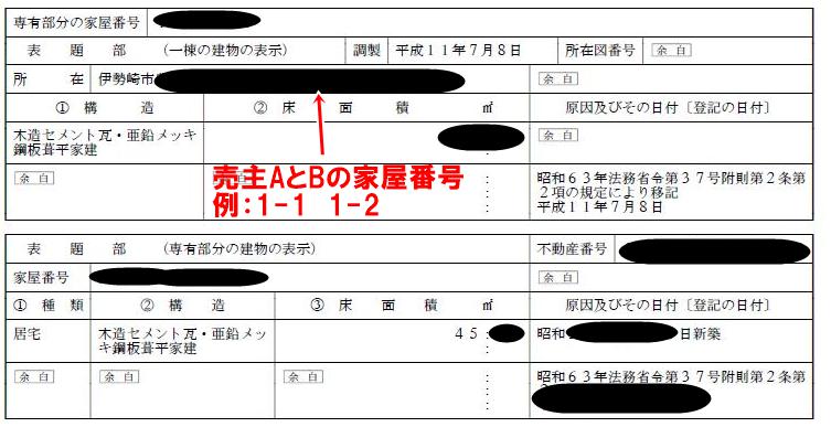 連棟長屋の登記簿