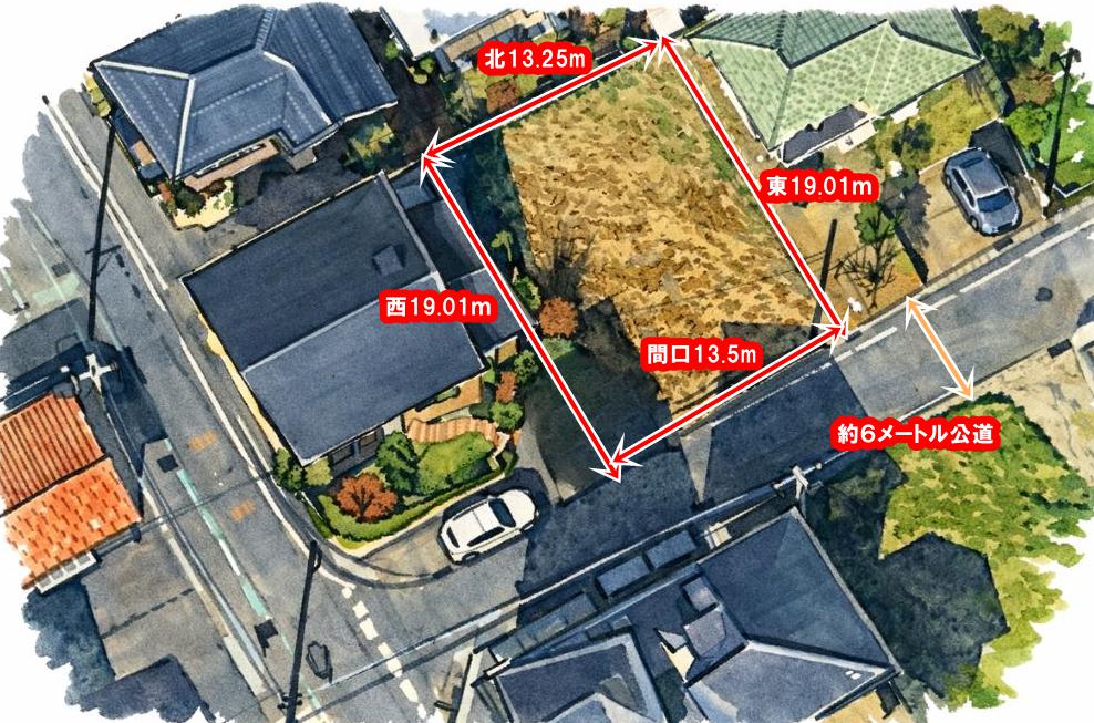 伊勢崎市今泉町2丁目の土地