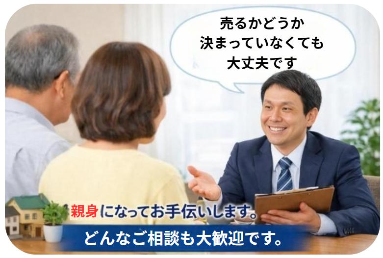 リヤマ不動産お問い合わせフォーム